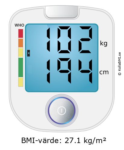 BMI 102 kg och 194 cm på BMI-kalkylatorn