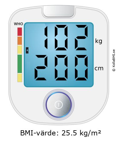 BMI 102 kg och 200 cm på BMI-kalkylatorn