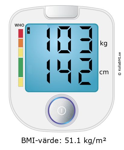 BMI 103 kg och 142 cm på BMI-kalkylatorn