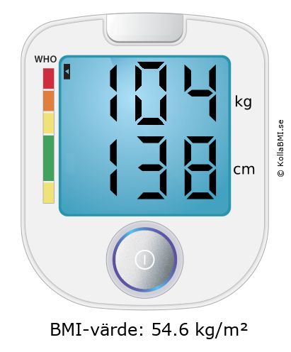 BMI 104 kg och 138 cm på BMI-kalkylatorn