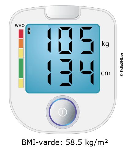 BMI 105 kg och 134 cm på BMI-kalkylatorn