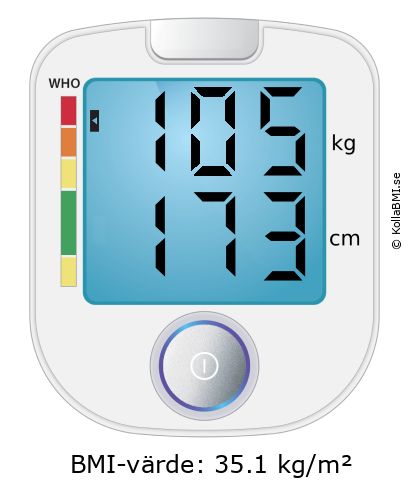 BMI 105 kg och 173 cm på BMI-kalkylatorn