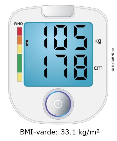 BMI 105 kg och 178 cm på BMI-kalkylatorn