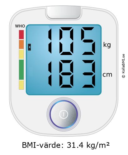 BMI 105 kg och 183 cm på BMI-kalkylatorn