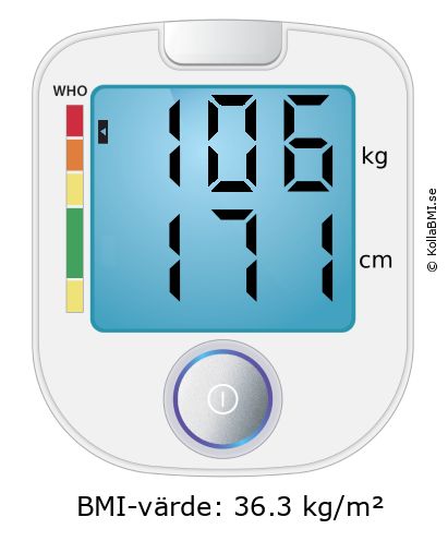 BMI 106 kg och 171 cm på BMI-kalkylatorn