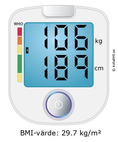 BMI 106 kg och 189 cm på BMI-kalkylatorn