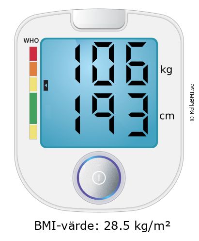 BMI 106 kg och 193 cm på BMI-kalkylatorn