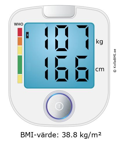 BMI 107 kg och 166 cm på BMI-kalkylatorn