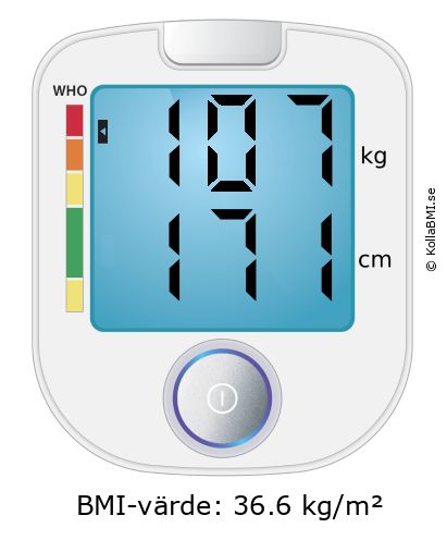 BMI 107 kg och 171 cm på BMI-kalkylatorn