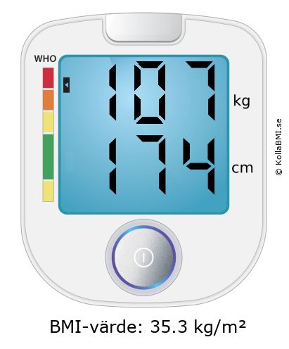 BMI 107 kg och 174 cm på BMI-kalkylatorn
