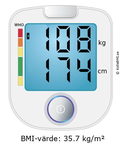 BMI 108 kg och 174 cm på BMI-kalkylatorn