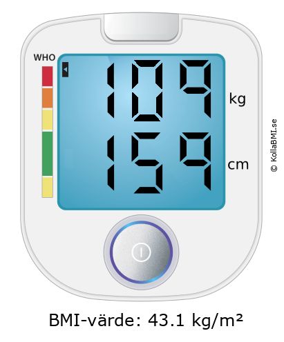 BMI 109 kg och 159 cm på BMI-kalkylatorn