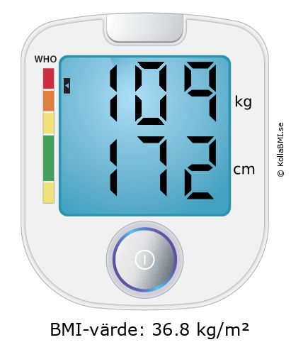 BMI 109 kg och 172 cm på BMI-kalkylatorn