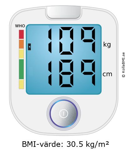 BMI 109 kg och 189 cm på BMI-kalkylatorn