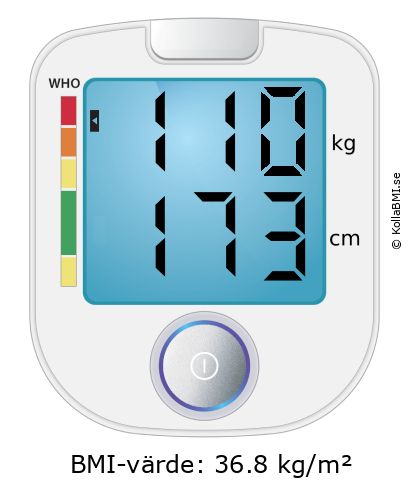 BMI 110 kg och 173 cm på BMI-kalkylatorn