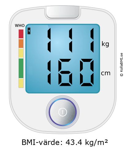 BMI 111 kg och 160 cm på BMI-kalkylatorn