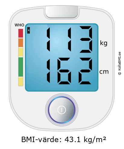 BMI 113 kg och 162 cm på BMI-kalkylatorn