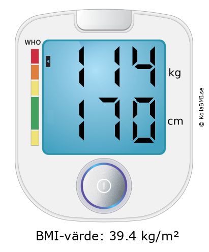 BMI 114 kg och 170 cm på BMI-kalkylatorn