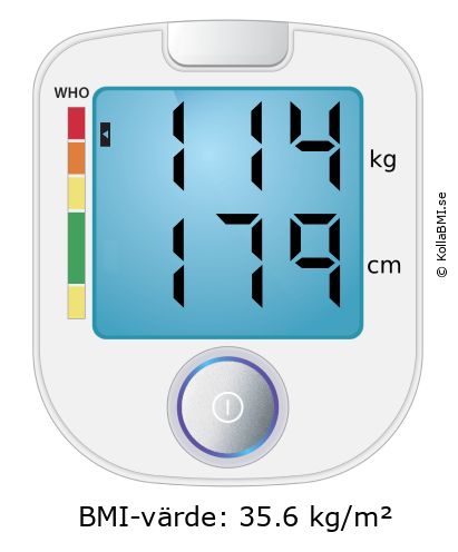 BMI 114 kg och 179 cm på BMI-kalkylatorn