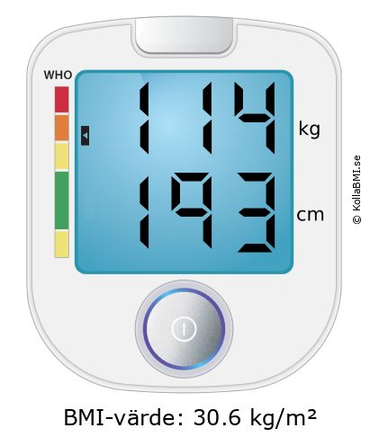 BMI 114 kg och 193 cm på BMI-kalkylatorn