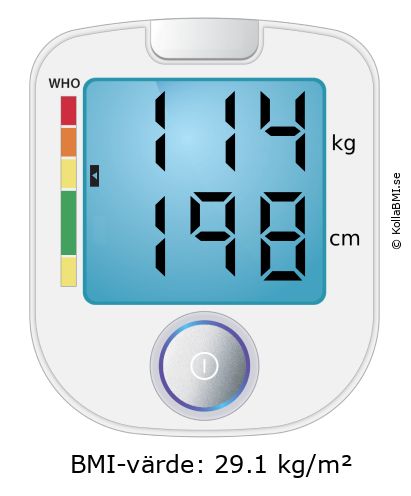 BMI 114 kg och 198 cm på BMI-kalkylatorn