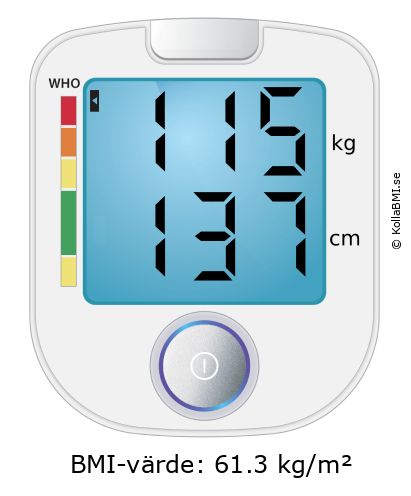 BMI 115 kg och 137 cm på BMI-kalkylatorn