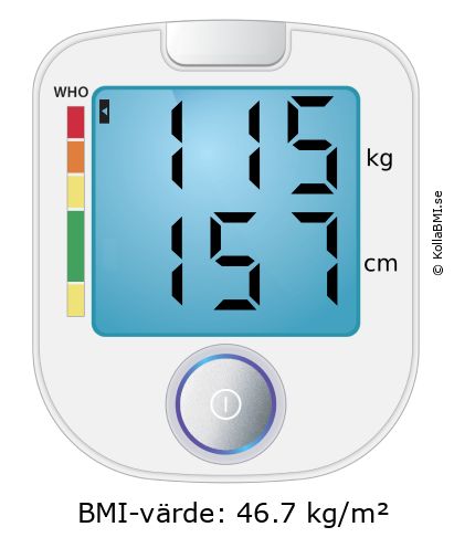 BMI 115 kg och 157 cm på BMI-kalkylatorn