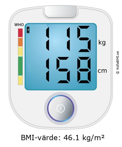 BMI 115 kg och 158 cm på BMI-kalkylatorn