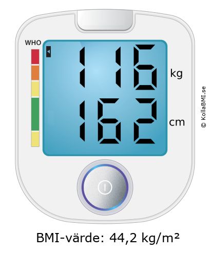 BMI 116 kg och 162 cm på BMI-kalkylatorn