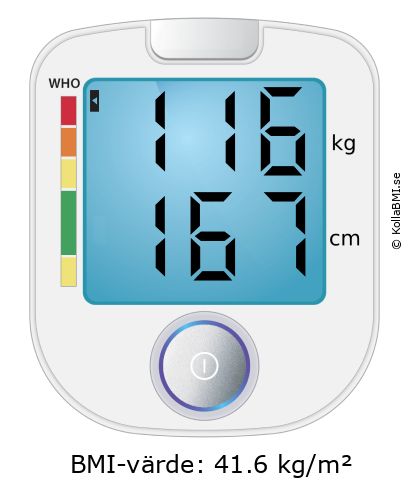 BMI 116 kg och 167 cm på BMI-kalkylatorn