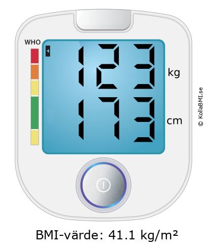 BMI 123 kg och 173 cm på BMI-kalkylatorn