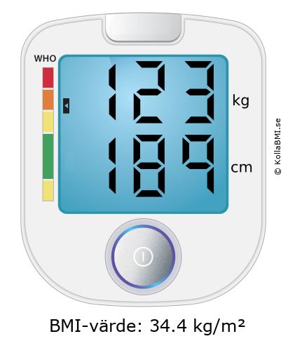 BMI 123 kg och 189 cm på BMI-kalkylatorn