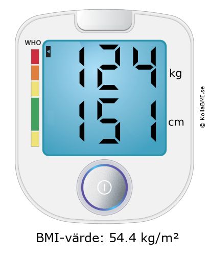 BMI 124 kg och 151 cm på BMI-kalkylatorn