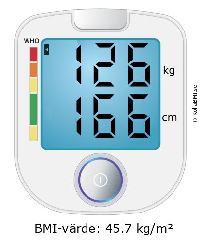 BMI 126 kg och 166 cm på BMI-kalkylatorn