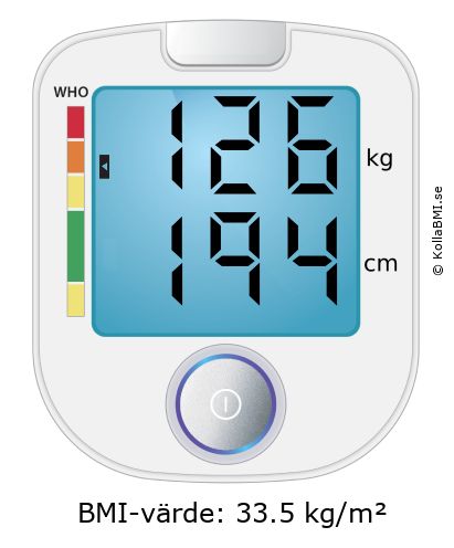 BMI 126 kg och 194 cm på BMI-kalkylatorn