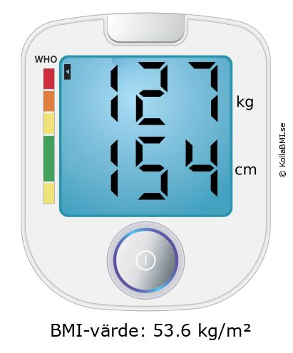BMI 127 kg och 154 cm på BMI-kalkylatorn