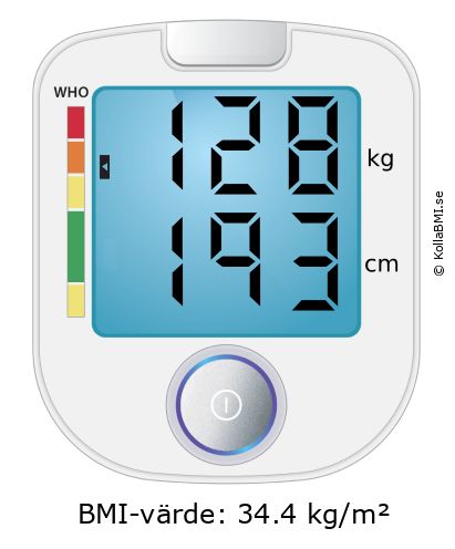 BMI 128 kg och 193 cm på BMI-kalkylatorn