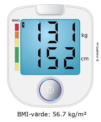 BMI 131 kg och 152 cm på BMI-kalkylatorn
