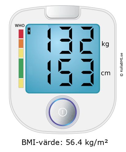 BMI 132 kg och 153 cm på BMI-kalkylatorn