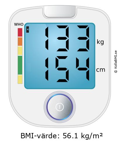 BMI 133 kg och 154 cm på BMI-kalkylatorn