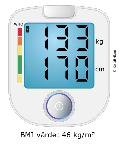 BMI 133 kg och 170 cm på BMI-kalkylatorn