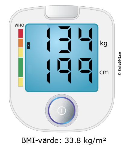BMI 134 kg och 199 cm på BMI-kalkylatorn