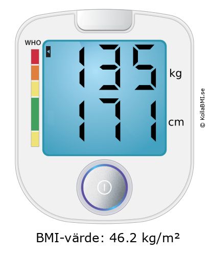 BMI 135 kg och 171 cm på BMI-kalkylatorn