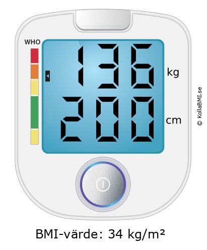 BMI 136 kg och 200 cm på BMI-kalkylatorn