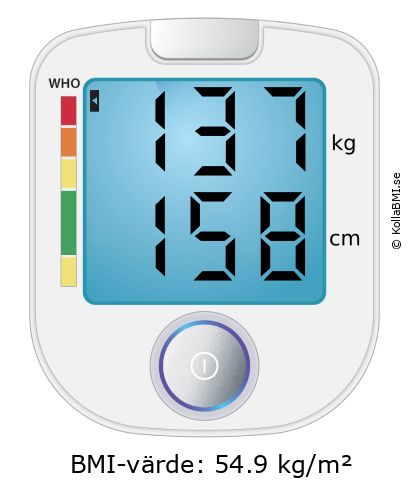 BMI 137 kg och 158 cm på BMI-kalkylatorn