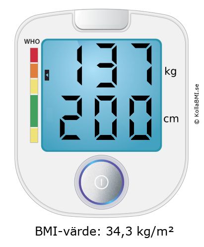 BMI 137 kg och 200 cm på BMI-kalkylatorn