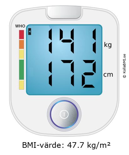 BMI 141 kg och 172 cm på BMI-kalkylatorn