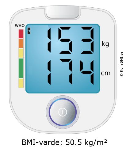 BMI 153 kg och 174 cm på BMI-kalkylatorn
