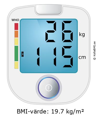 BMI 26 kg och 115 cm på BMI-kalkylatorn