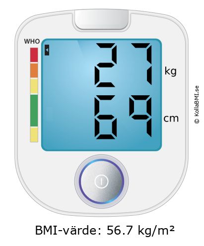 BMI 27 kg och 69 cm på BMI-kalkylatorn